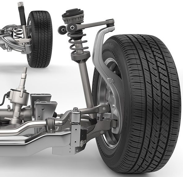 1602733047375068.png 2023加拿大汽车轮胎更换攻略及轮胎选购指南(购买网站+换胎地点+注意事项)