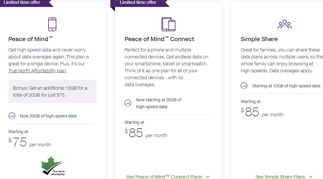 1598506034300662.png 2023加拿大电信运营商及手机计划选择指南(手机计划+合约机)-Bell, Rogers, Koodo和Fido对比