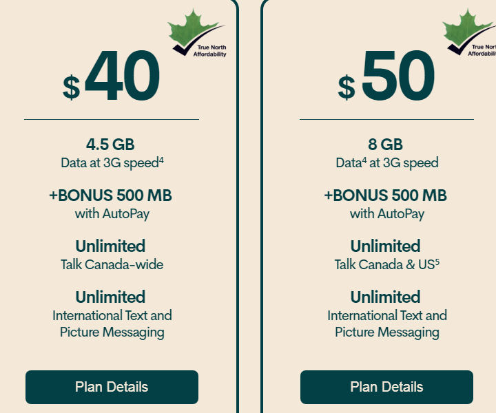 1598507431407908.png 2023加拿大电信运营商及手机计划选择指南(手机计划+合约机)-Bell, Rogers, Koodo和Fido对比