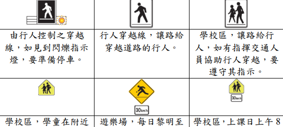 1627354357950609.png 最全加拿大交通及自驾行驶指南(交通规则+图标解说+加油+停车+罚单处理)