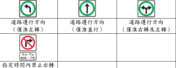 1627354434361485.png 最全加拿大交通及自驾行驶指南(交通规则+图标解说+加油+停车+罚单处理)