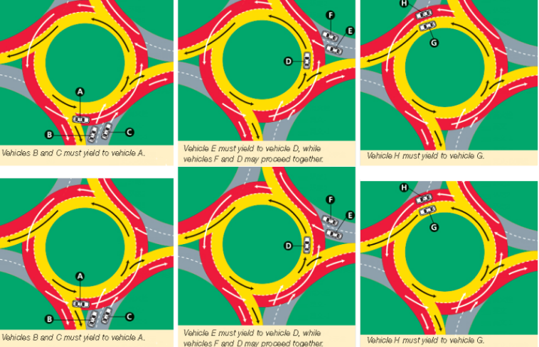 1627365083172944.png 最全加拿大交通及自驾行驶指南(交通规则+图标解说+加油+停车+罚单处理)