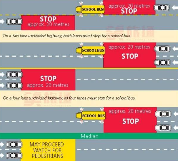 1627365054143988.png 最全加拿大交通及自驾行驶指南(交通规则+图标解说+加油+停车+罚单处理)