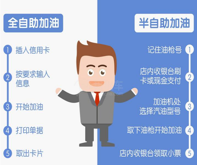 1627354976994202.png 最全加拿大交通及自驾行驶指南(交通规则+图标解说+加油+停车+罚单处理)