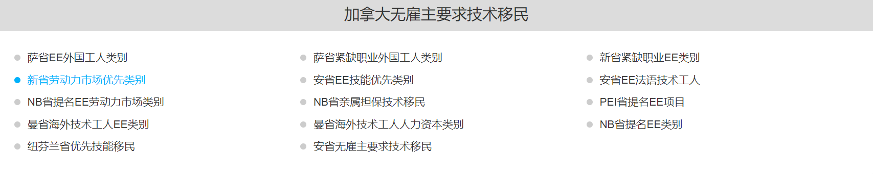 适合中国人的加拿大移民项目汇总