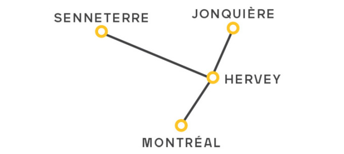 加拿大火车旅行攻略(经典线路汇总及推荐+时间+票价+预订网站)2023最新