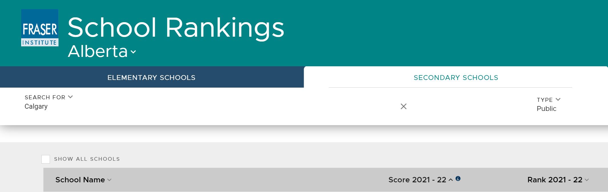 卡尔加里 最新高中排名 2024新出