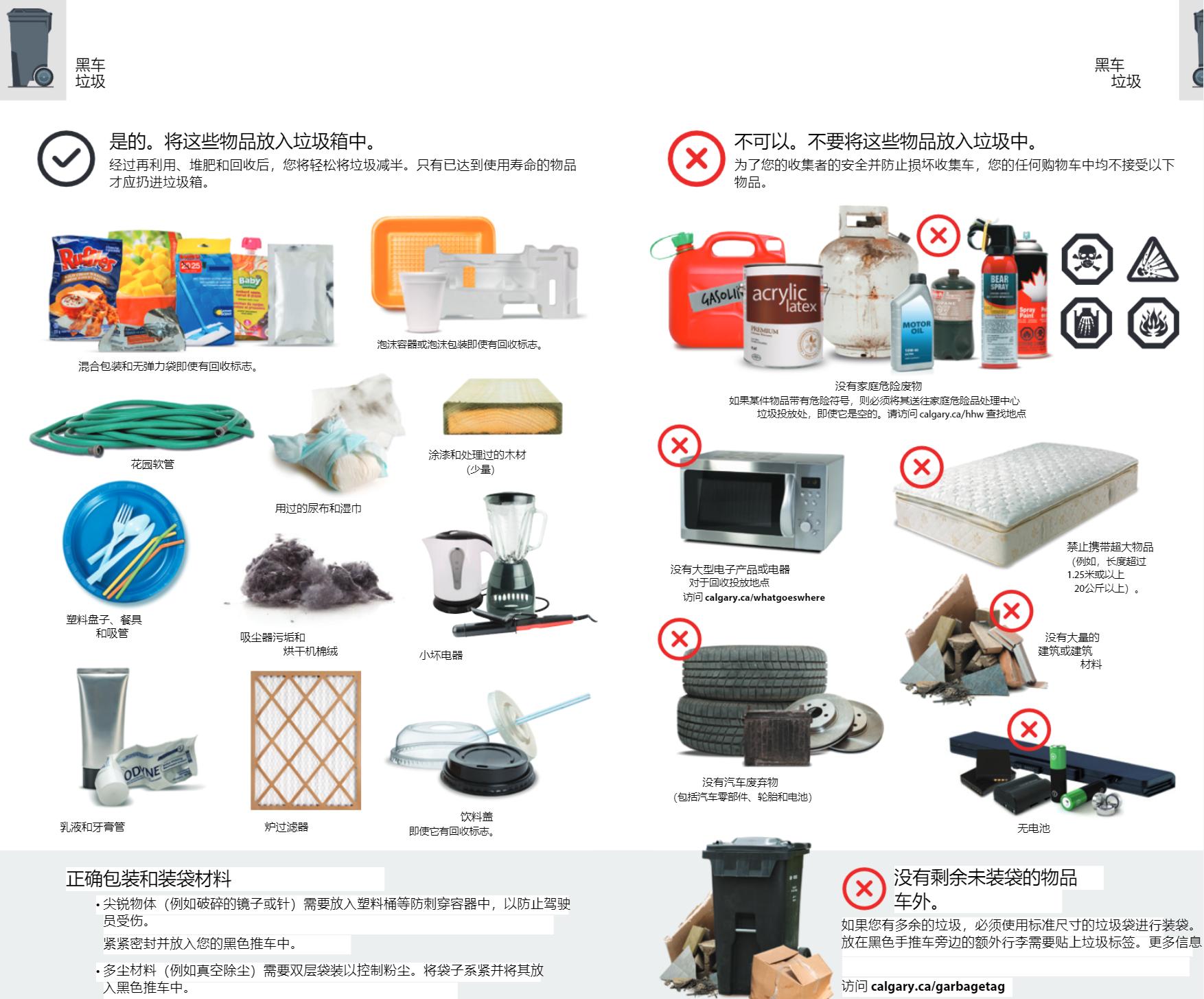 卡尔加里 垃圾处理 黑桶 蓝桶 绿桶使用