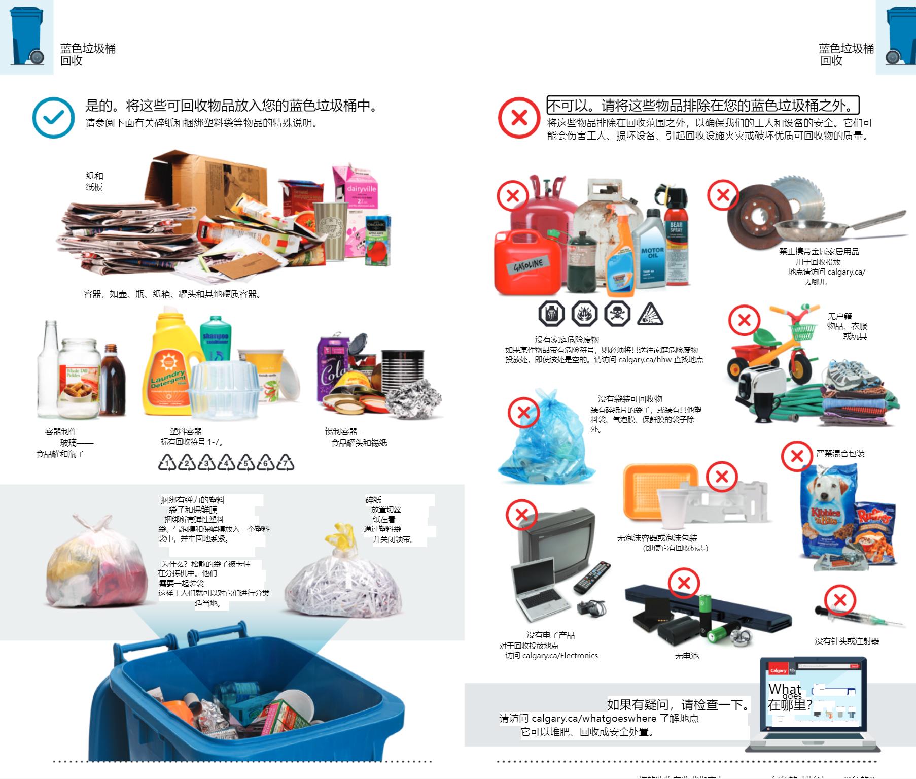 卡尔加里 垃圾处理 黑桶 蓝桶 绿桶使用