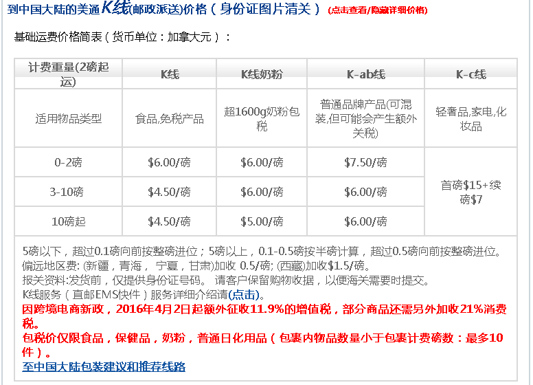 1574128383501184.png 加拿大海淘转运公司推荐+运费价格详解(附优惠+部分包税)2023最新