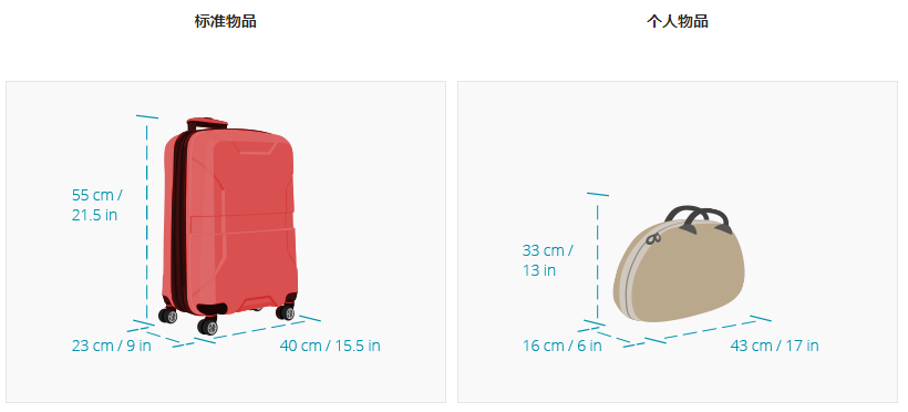 加拿大各航空公司行李规定汇总（重量、尺寸、行李额、收费标准、限制等）2023最新